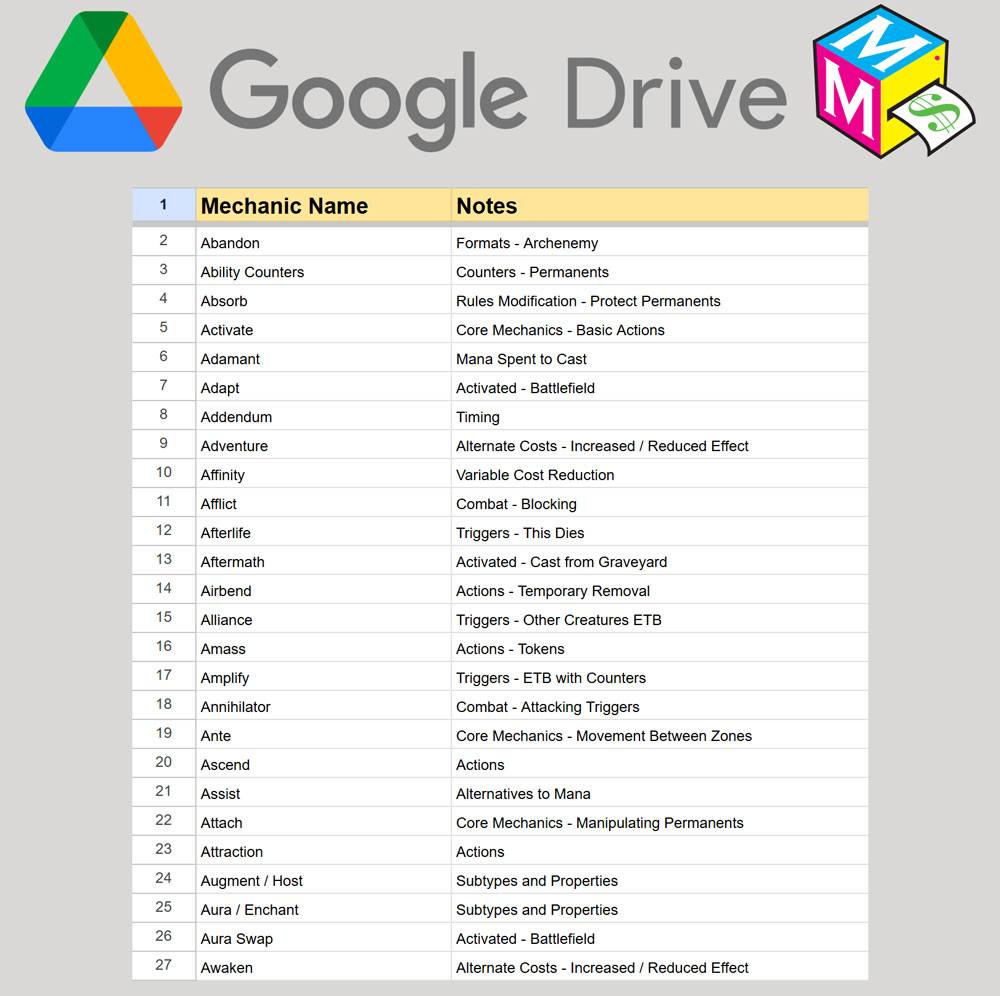 Spreadsheet List of All Magic: The Gathering Mechanics on Google Drive