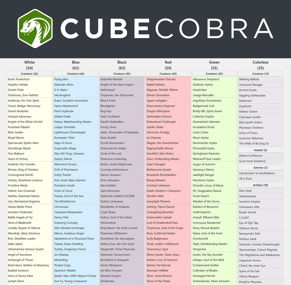 Mythic Mechanics - Magic: The Gathering - Singleton Vintage Cube List on Cube Cobra CubeCobra